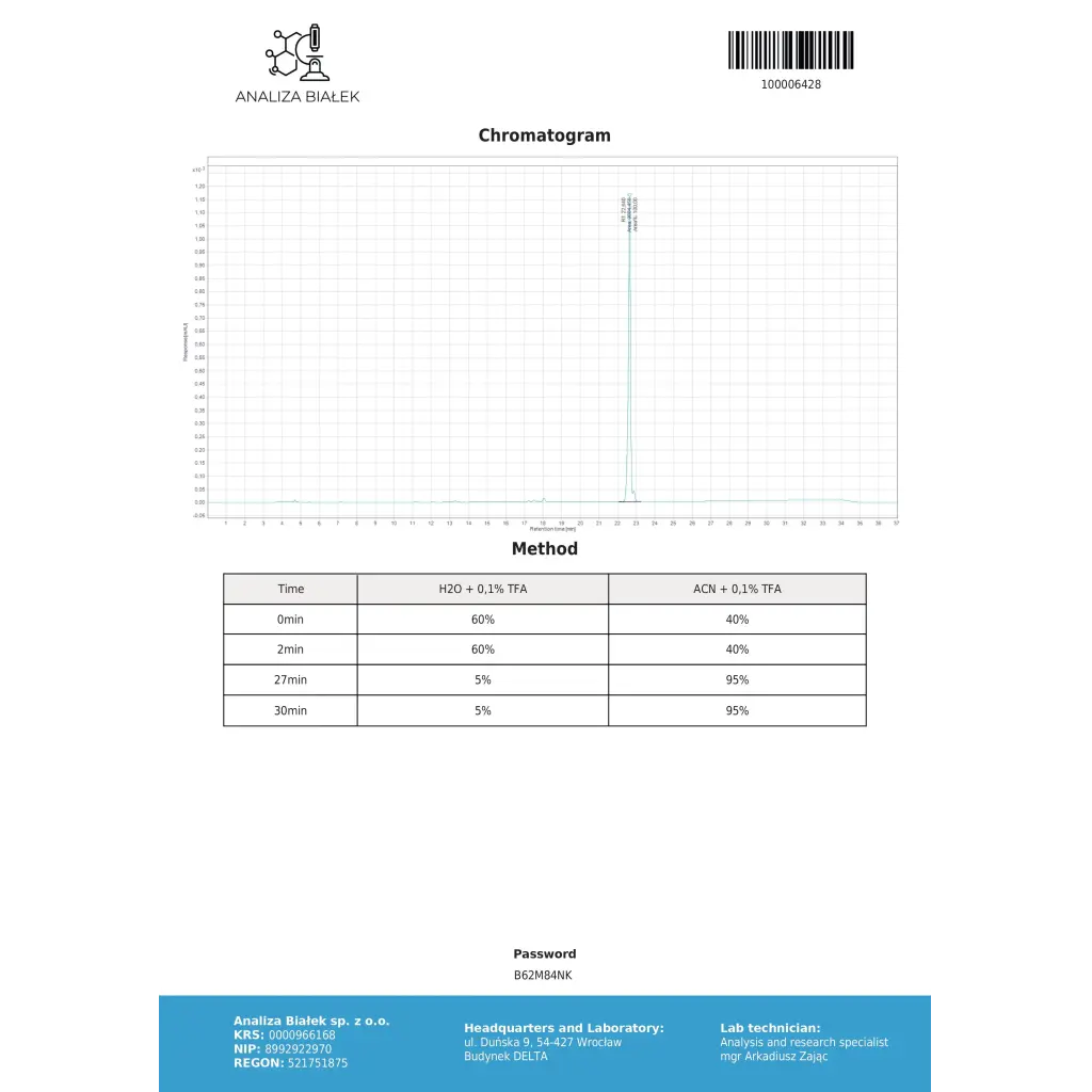 Accutane Dragon Pharma