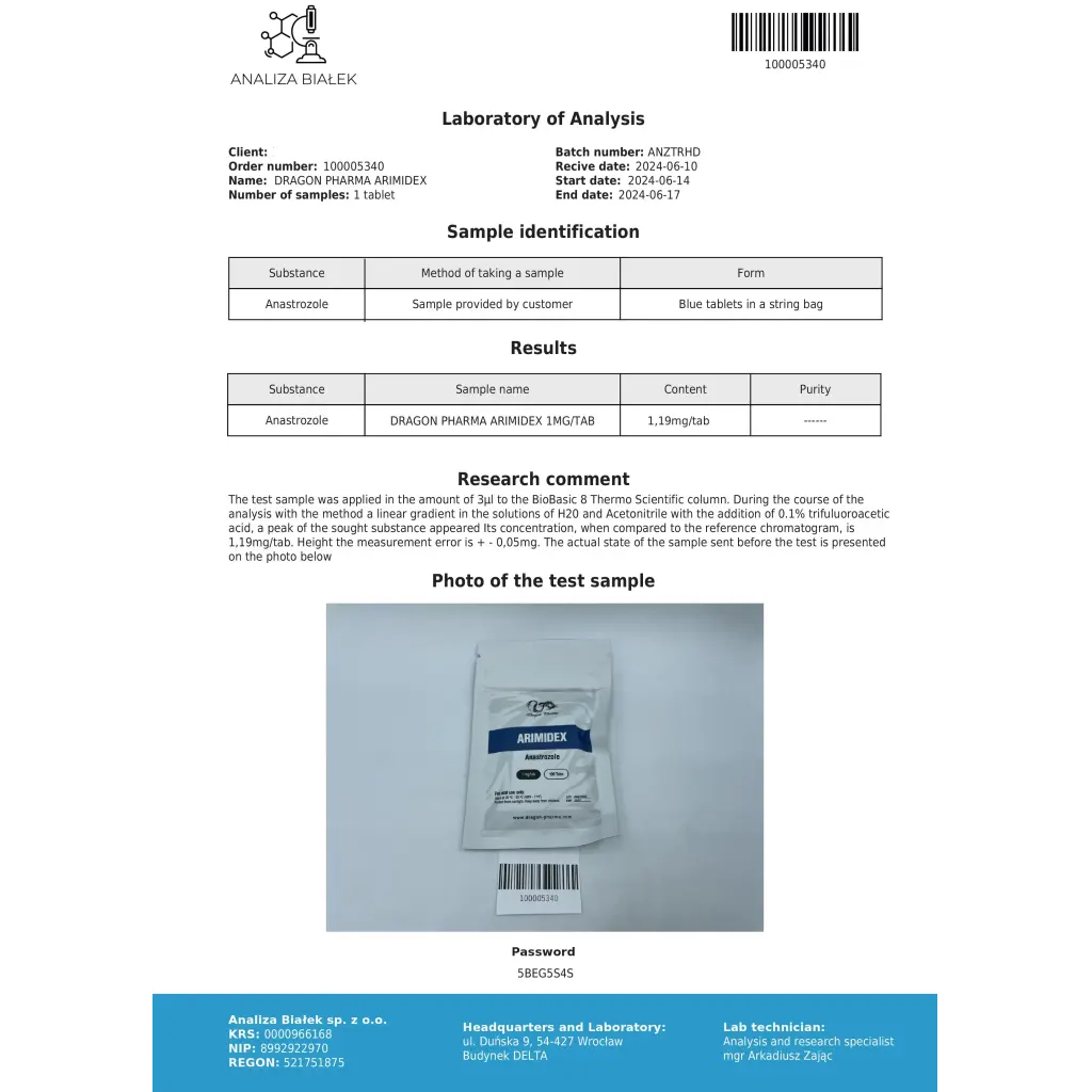Arimidex Dragon Pharma