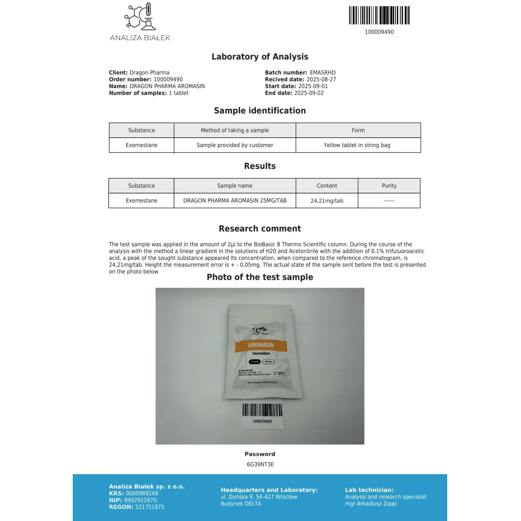 Aromasin Dragon Pharma