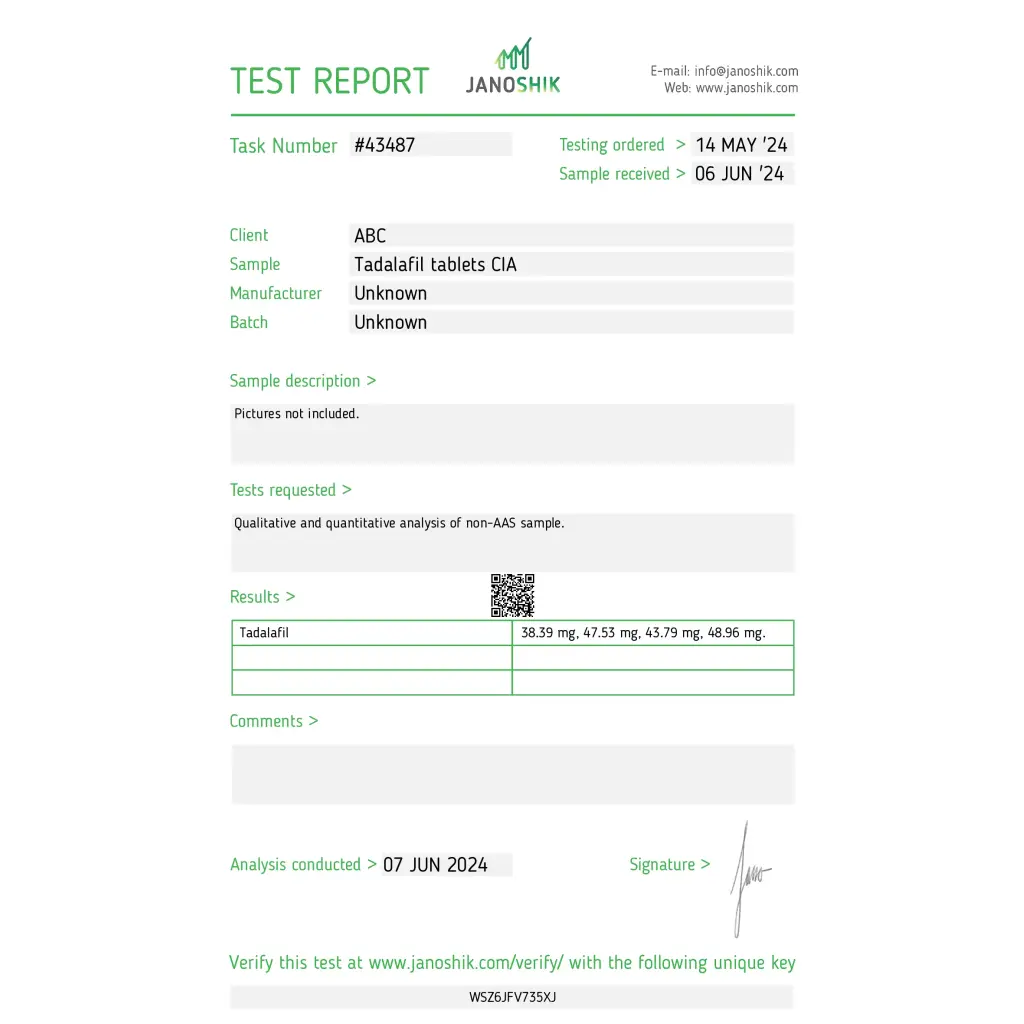 buy Cialis Stealth Labs