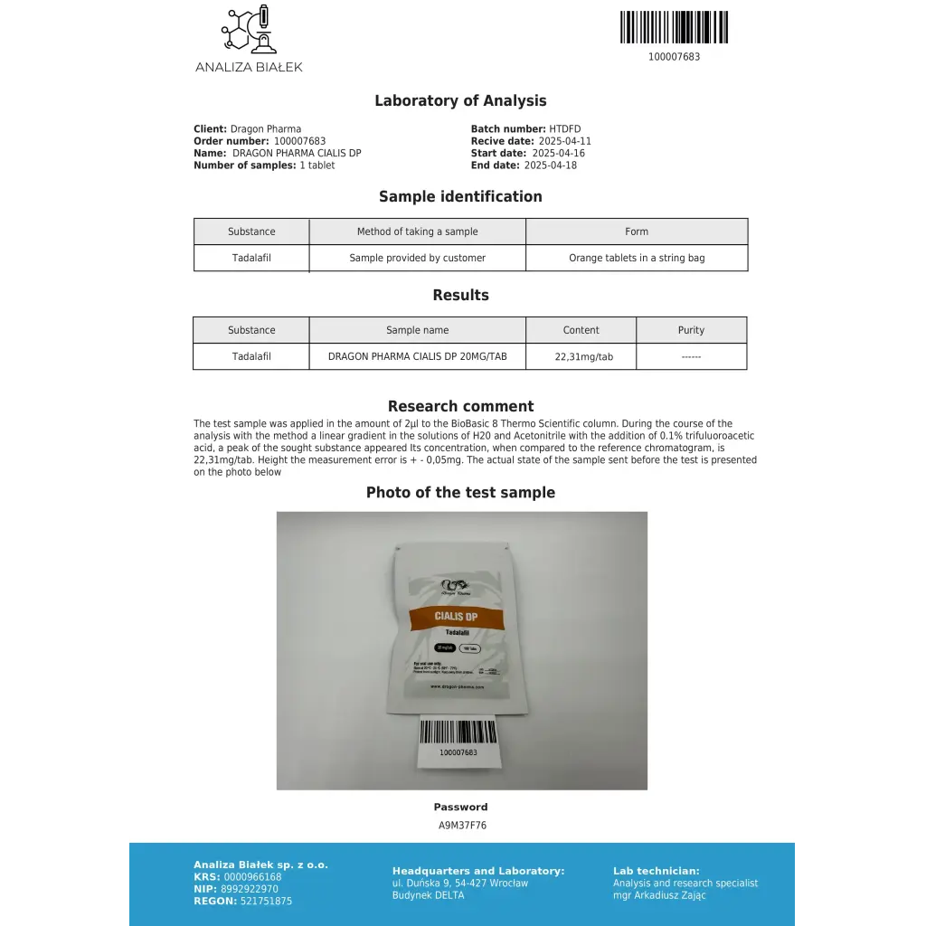 Cialis Dragon Pharma