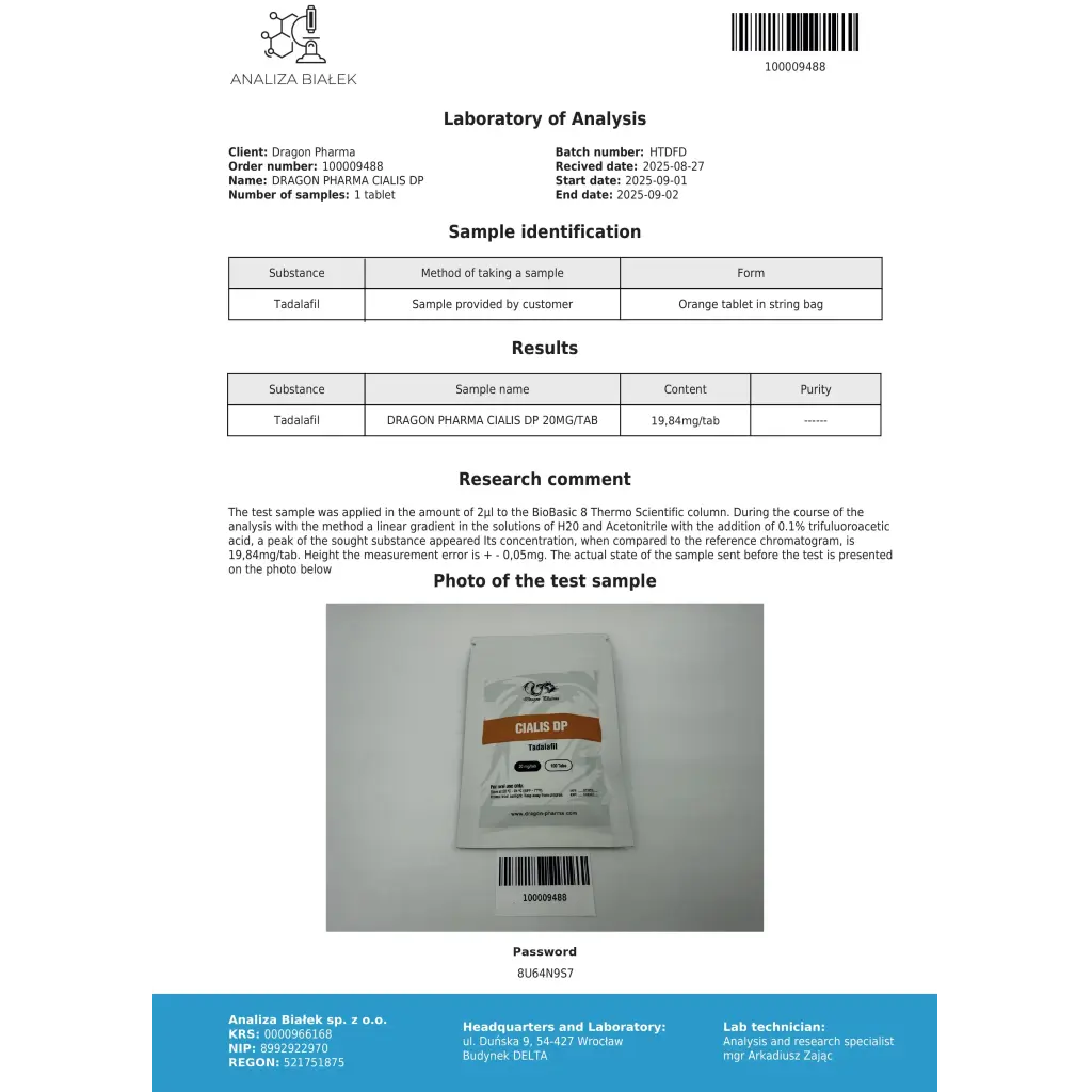 Cialis Dragon Pharma
