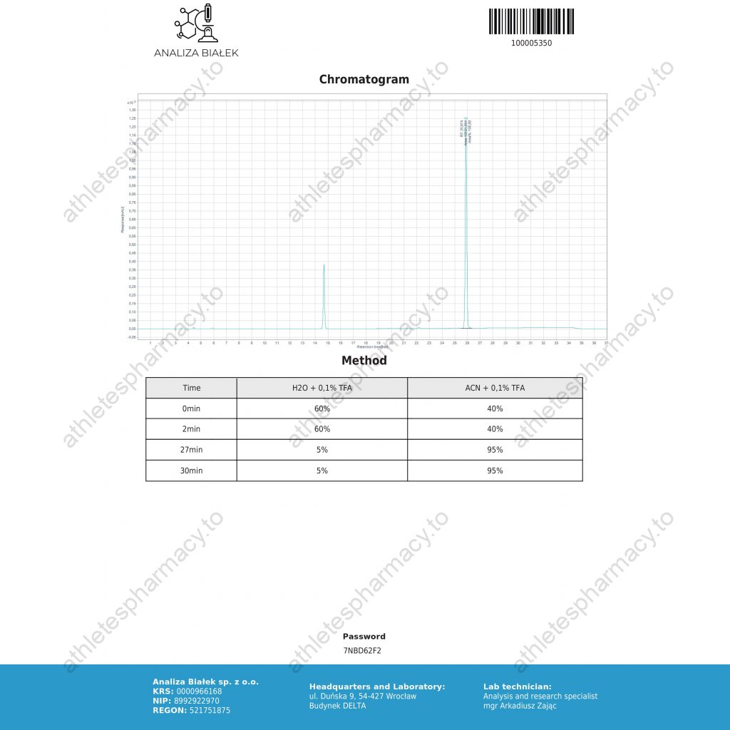 buy Cypionat 250 Dragon Pharma, Europe buy Cypionat 250 Dragon Pharma, Europe