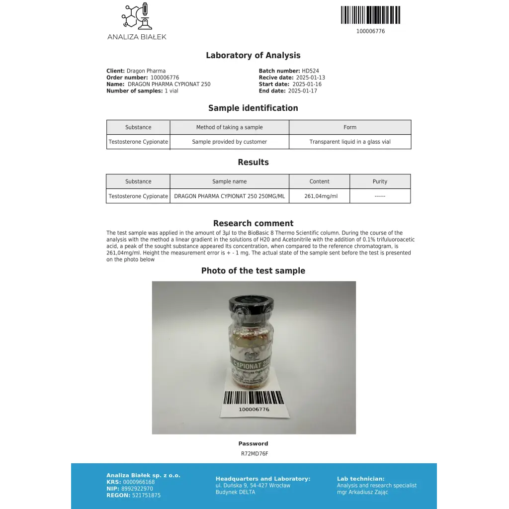 Cypionat 250 Dragon Pharma
