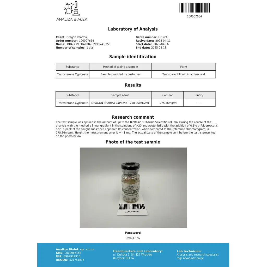 Cypionat 250 Dragon Pharma