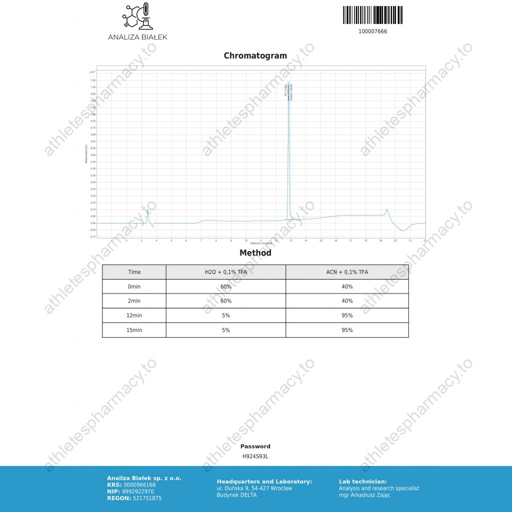 buy Dragontropin 100IU Dragon Pharma, Europe buy Dragontropin 100IU Dragon Pharma, Europe