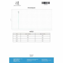 buy Halotestin Dragon Pharma, Europe