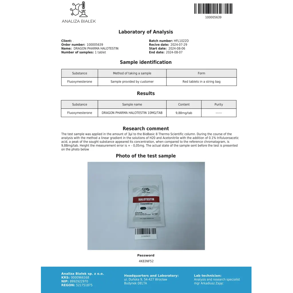 Halotestin Dragon Pharma