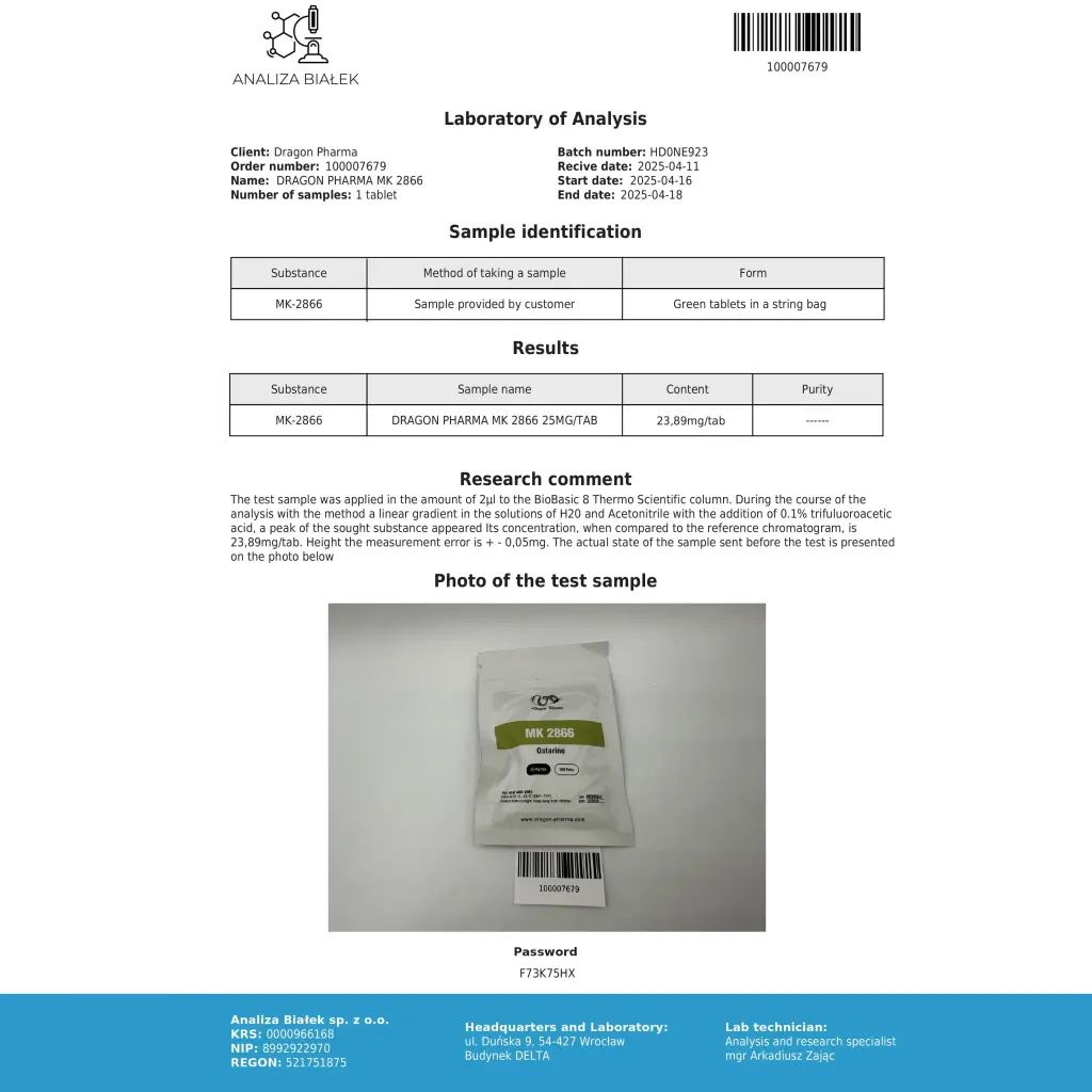 buy MK 2866 Dragon Pharma, Europe buy MK 2866 Dragon Pharma, Europe