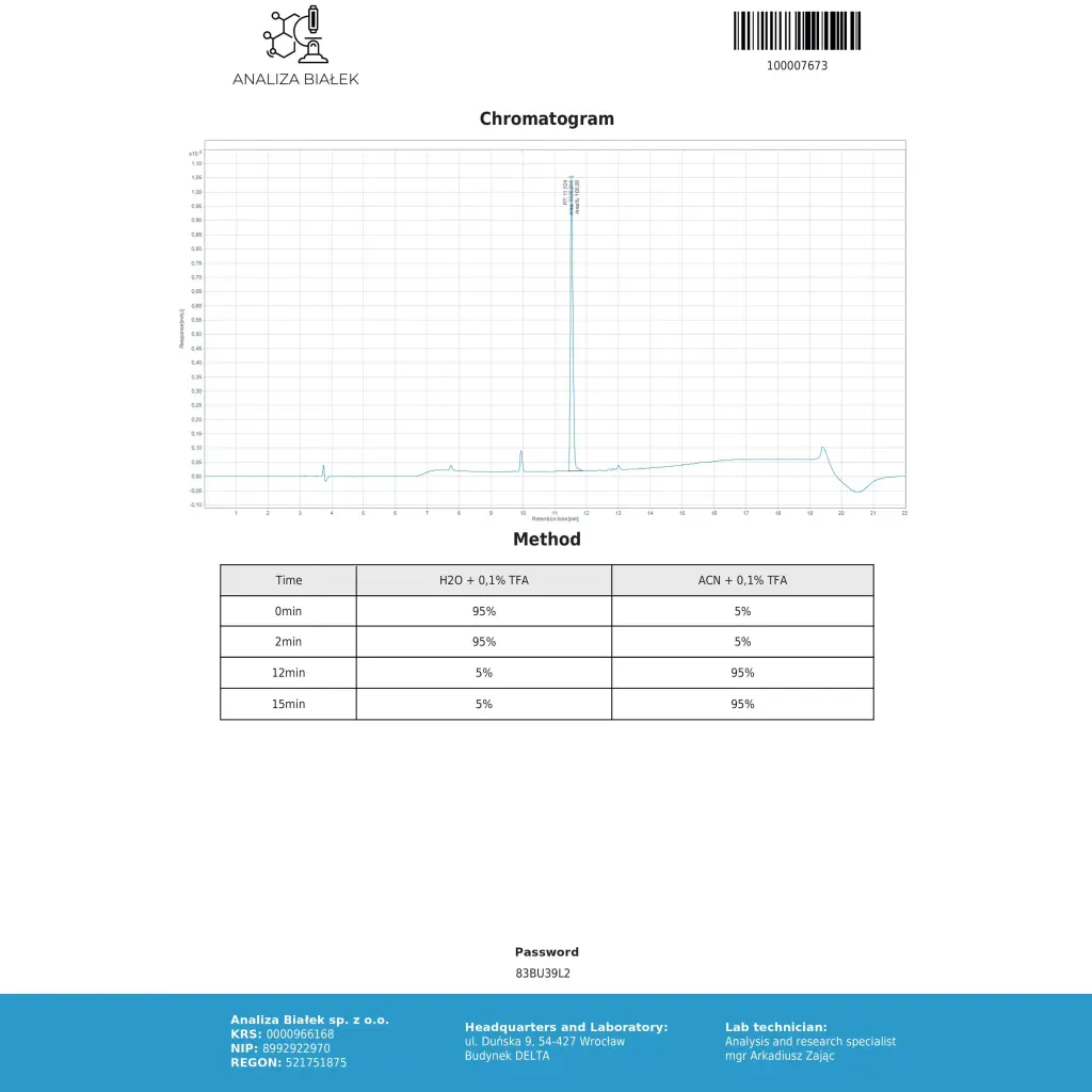 buy MK 677 Dragon Pharma, Europe buy MK 677 Dragon Pharma, Europe