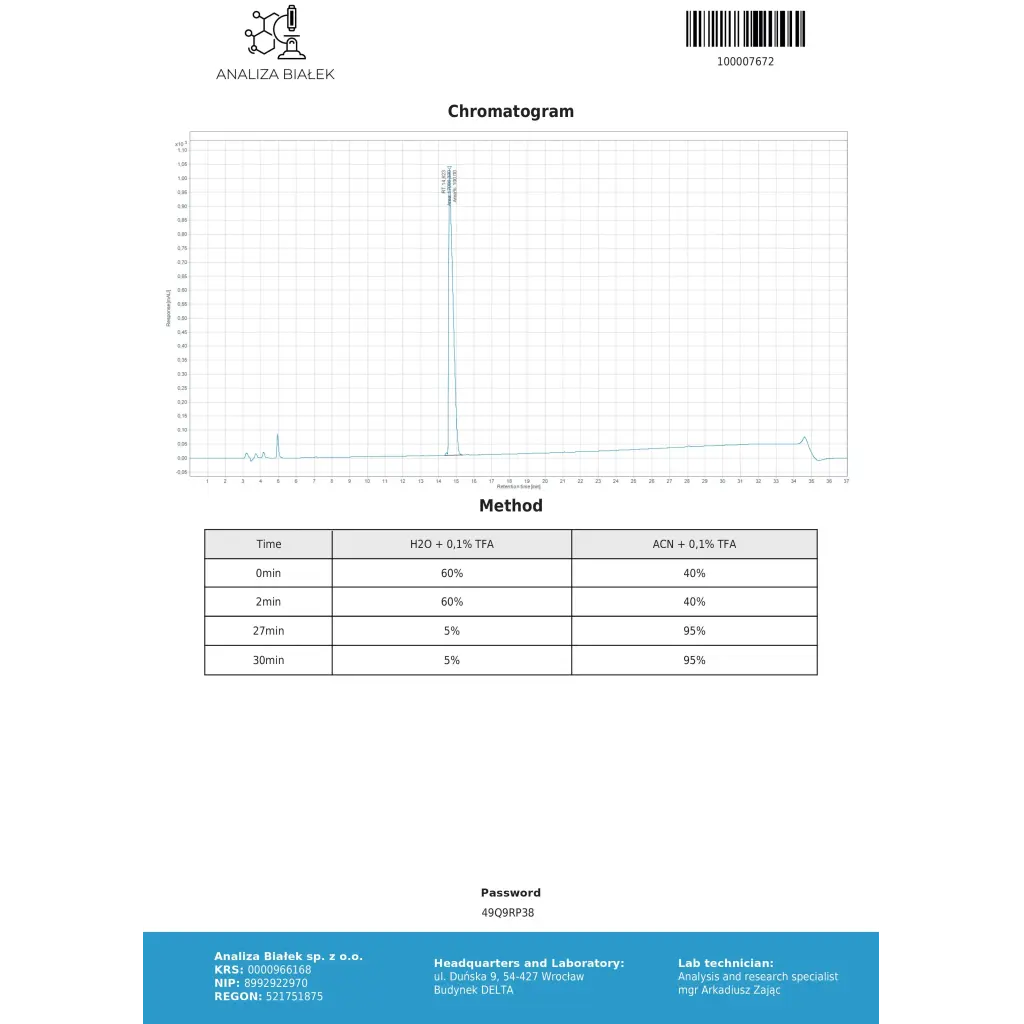 Nolvadex Dragon Pharma