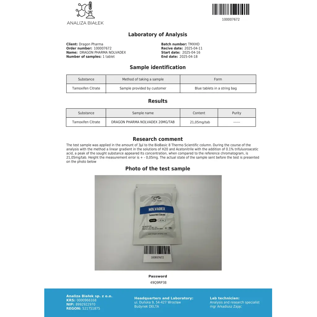 Nolvadex Dragon Pharma