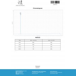 buy Raloxifene Dragon Pharma, Europe