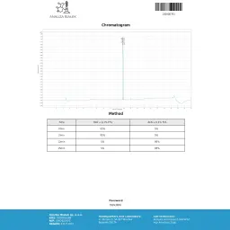 buy Retatrutide 10mg Dragon Pharma, Europe