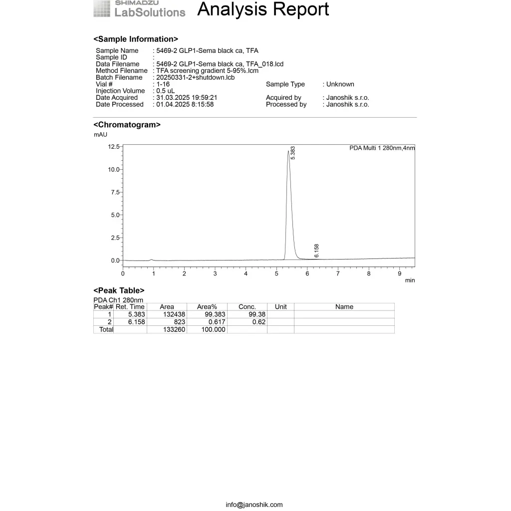 buy Sema-Pep 5mg Dragon Pharma, Europe buy Sema-Pep 5mg Dragon Pharma, Europe