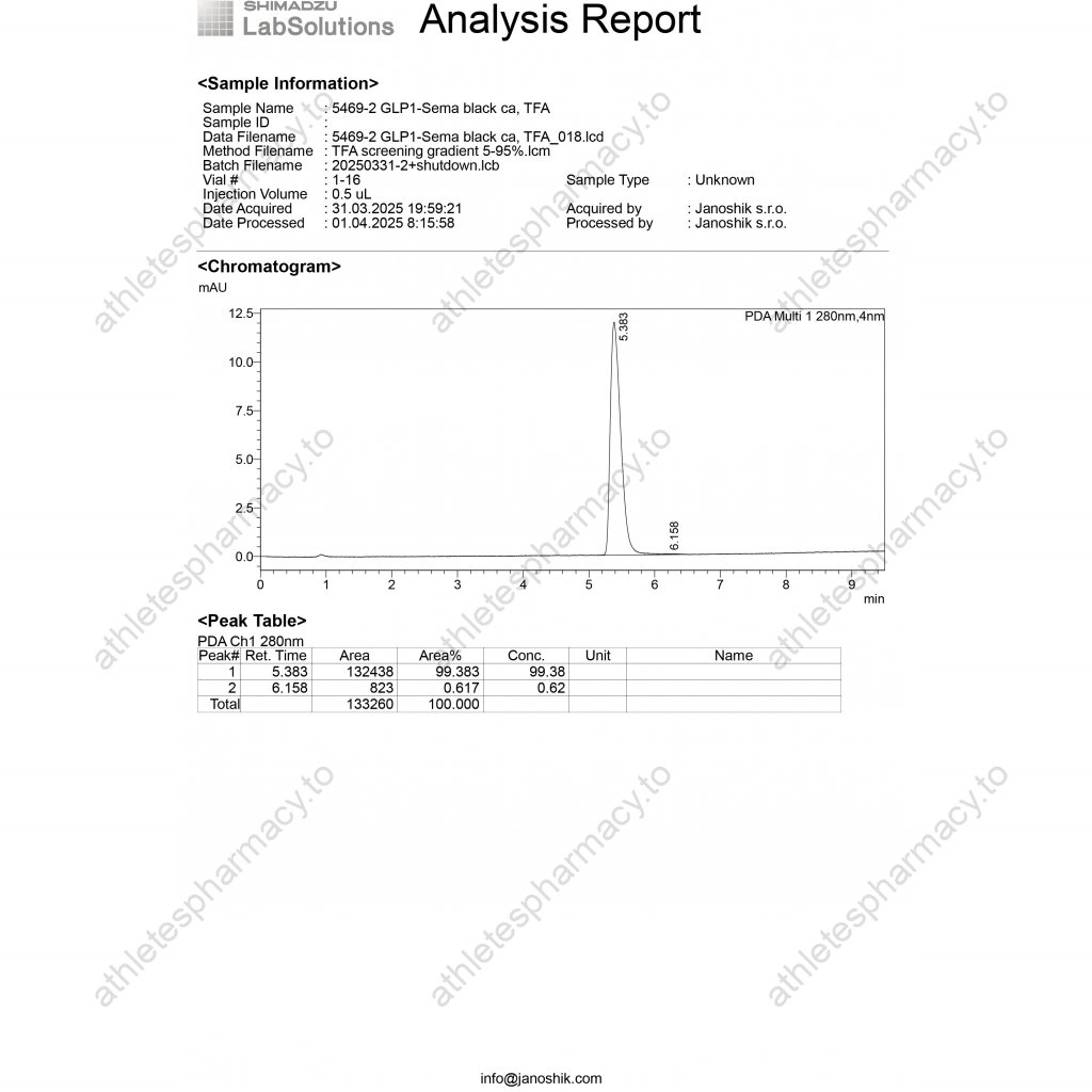 buy Sema-Pep 5mg Dragon Pharma, Europe buy Sema-Pep 5mg Dragon Pharma, Europe