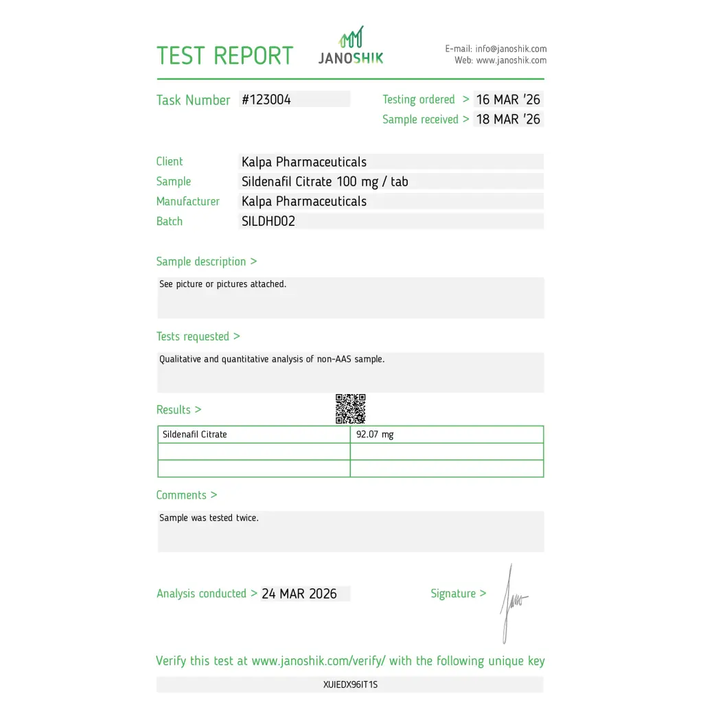 Sildenaxyl 100 Kalpa Pharmaceuticals