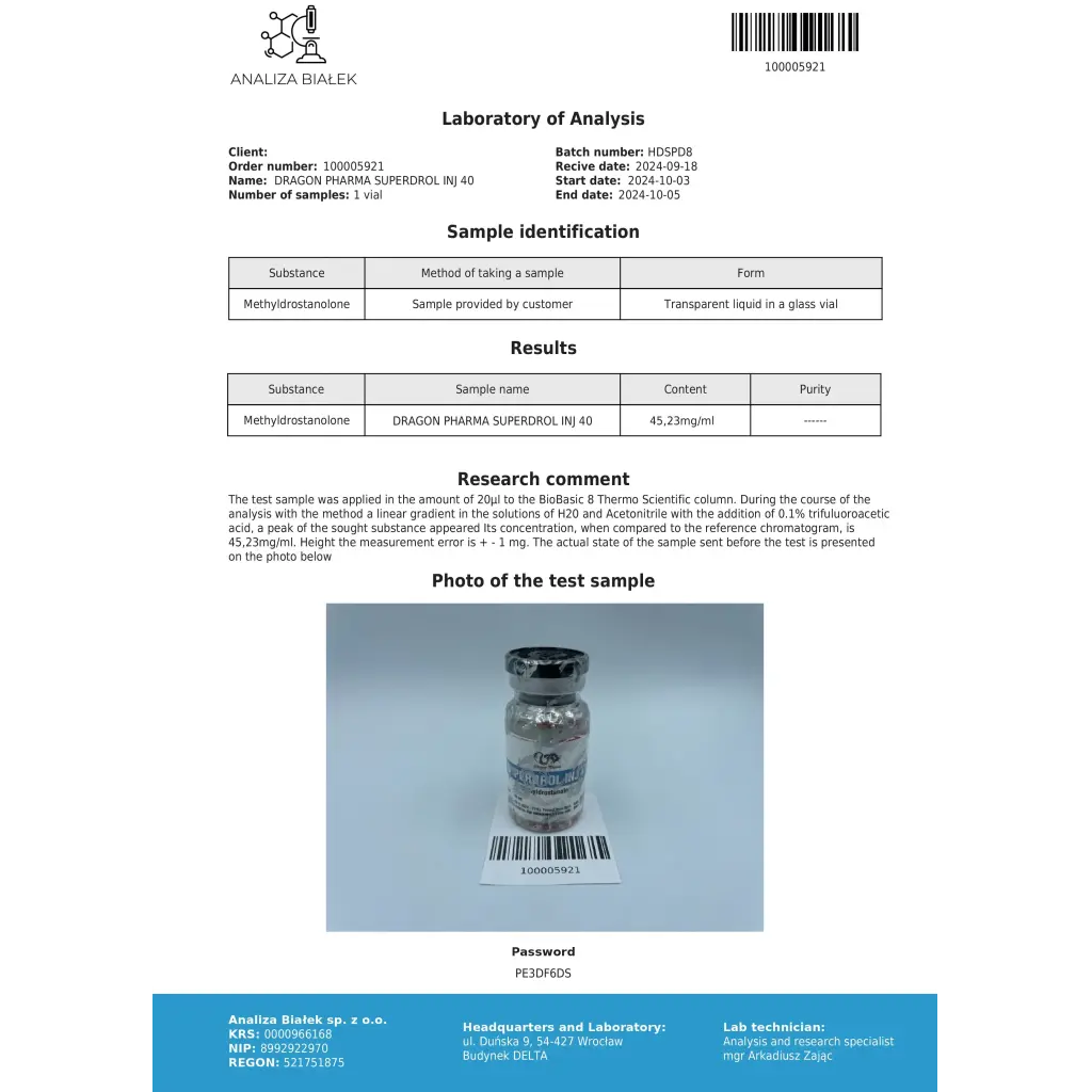 Superdrol Inj Dragon Pharma