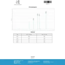 buy SUSTANON 270 Dragon Pharma, Europe