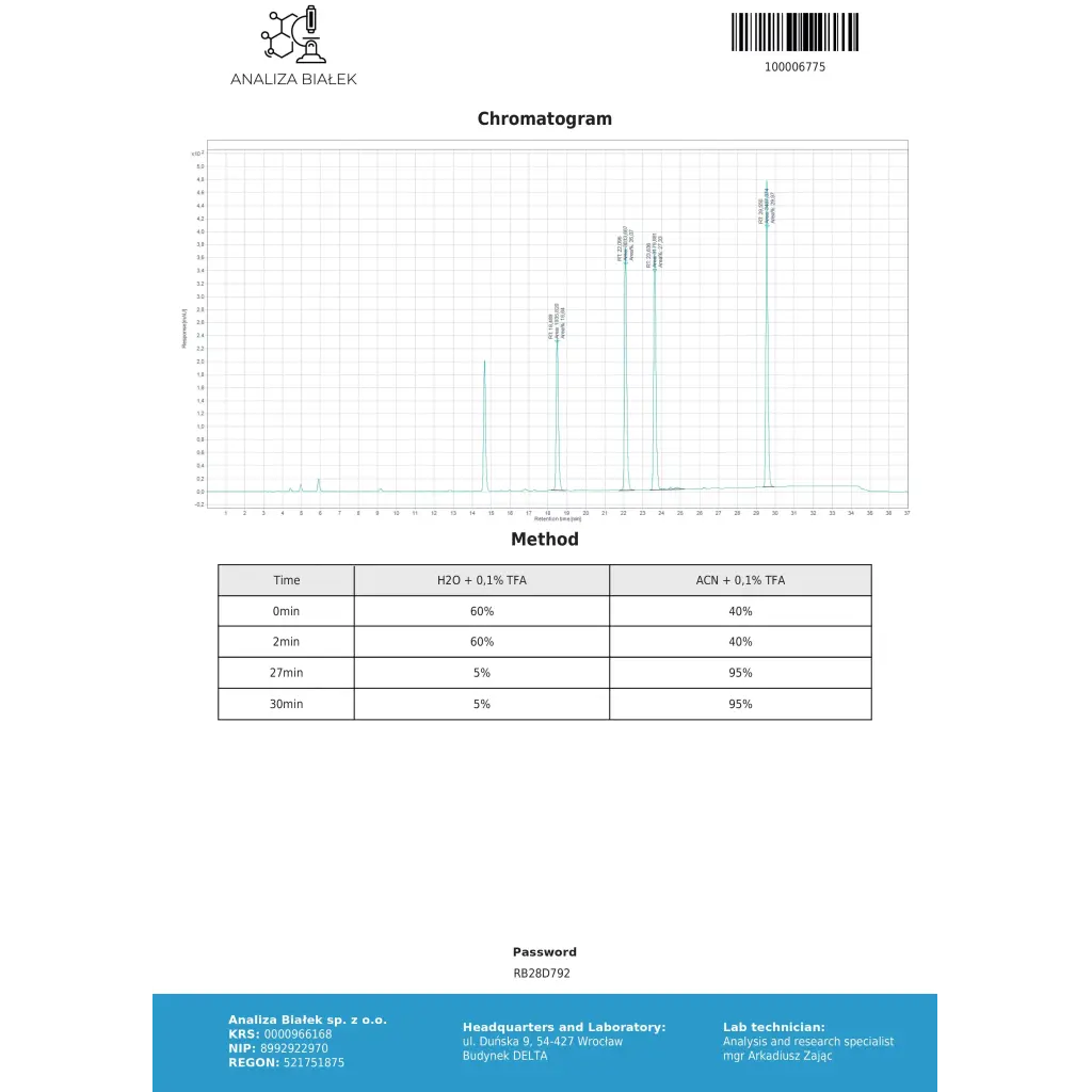 Sustanon 270 Dragon Pharma