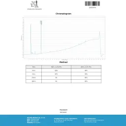 buy T4 Dragon Pharma, Europe