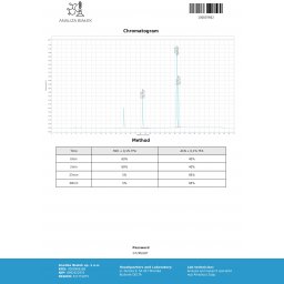 buy TestoBlend 350 Dragon Pharma, Europe